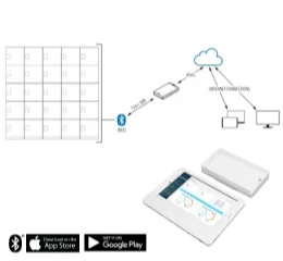 Fechadura Smart CRVE